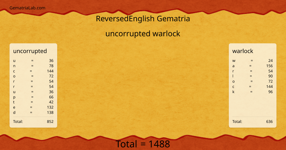 uncorrupted warlock in reversedEnglish Gematria